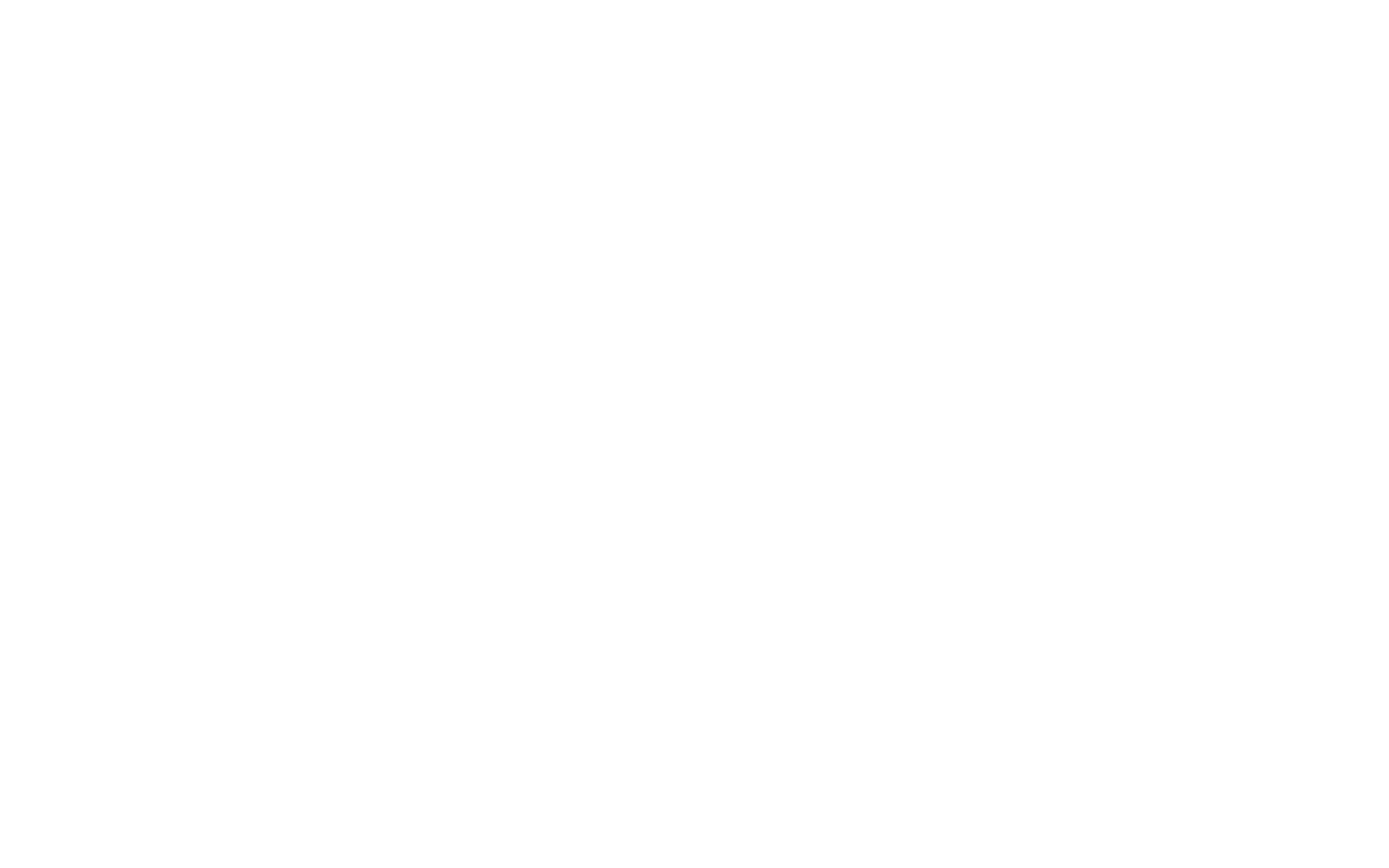 Caramel Sundaes 2024